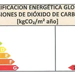 Apartamentos Lido